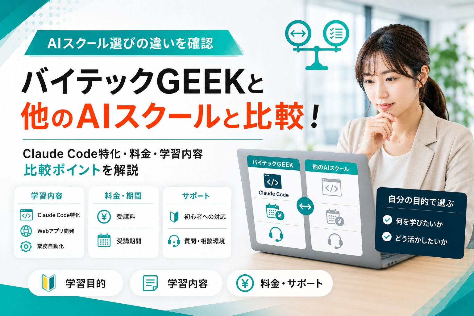バイテックGEEKと他のAIスクールを学習内容・料金・サポートで比較するイメージ